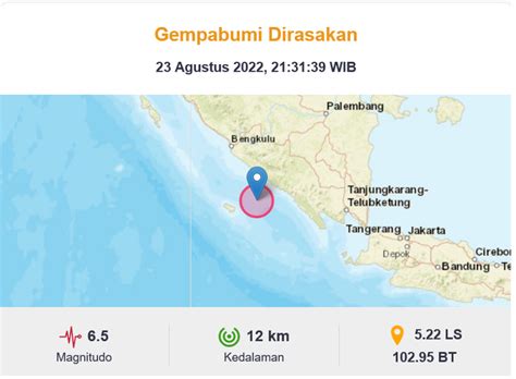 Setelah Gempa M Terjadi Gempa Susulan Di Bengkulu