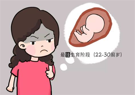 女性生育年龄的“限界”跨度很小，三个阶段错过了，再想怀就难了凤凰网