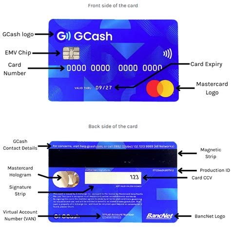 How To Get A Gcash Mastercard Fees Steps And Faqs