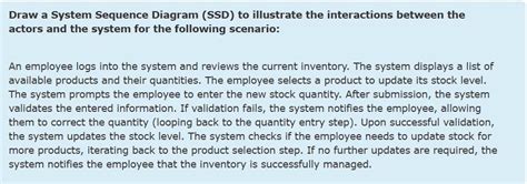 Solved Draw A System Sequence Diagram Ssd ﻿to Illustrate