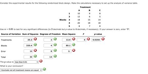 Consider The Experimental Results For The Following Chegg