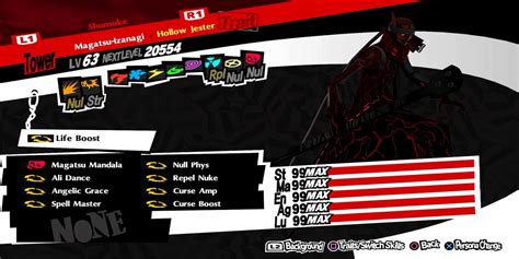 Persona 5 Royal Best DLC Personas Ranked