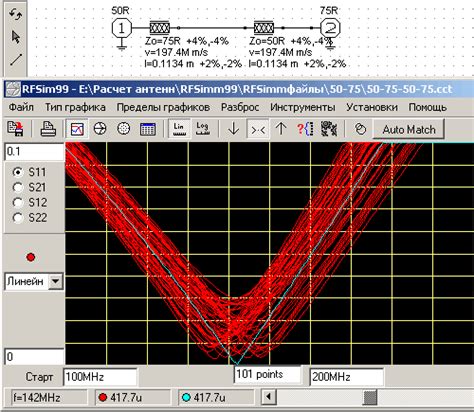 RA6FOO УКВ антенны Трансформаторы 50-75 Ом