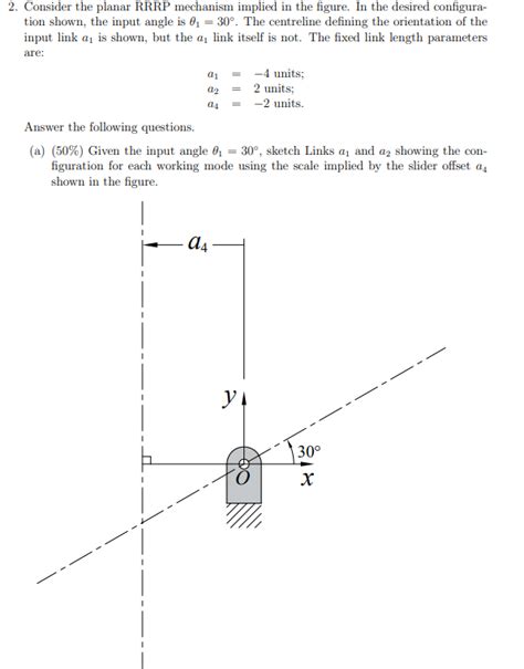 Consider The Planar Rrrp Mechanism Implied In The Chegg