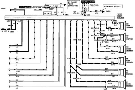 Lincoln Town Car Pcm Wiring Diagram