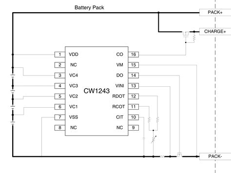 CellWise Microelectronics