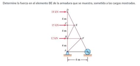 Resuelto Determine La Fuerza En El Elemento Be De La Armadura Chegg