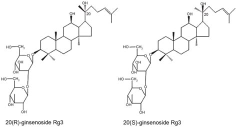 Chemical Structures Of 20r Ginsenoside Rg3 And 20s Ginsenoside Rg3