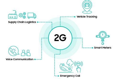 Leveraging Yesterdays Innovations For Today How Samsungs Vran