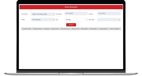 Dealer Management System