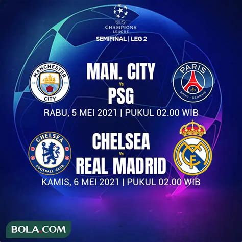 Jadwal Pertandingan Leg Kedua Semifinal Liga Champions Penentuan Raih