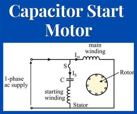 Capacitor Motor Archives Electrical Volt