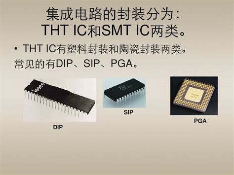 集成电路和元器件的的封装形式 word文档在线阅读与下载 无忧文档
