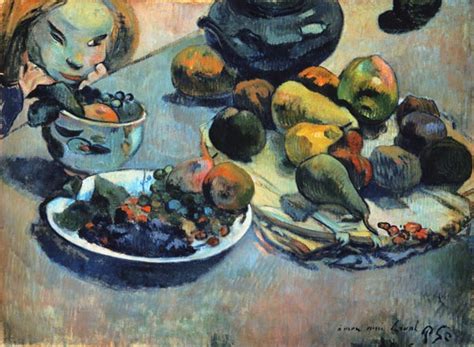 Fruit Still Life Paul Gauguin