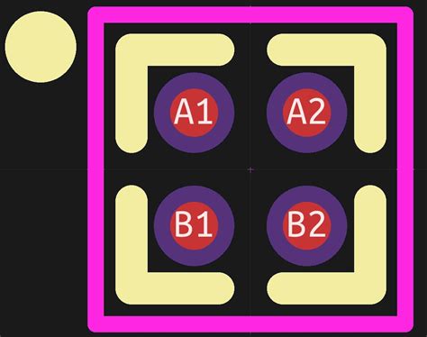 Working With BGAs: Design And Layout | Hackaday