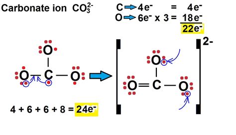 CO32- Lewis Structure How To Draw The Lewis Structure For, 58% OFF