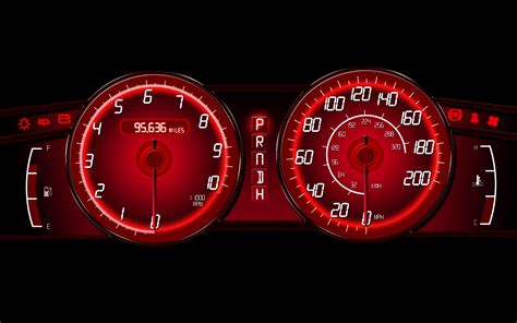 Speedometer Wallpaper Wallpapersafari