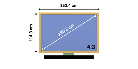 75 Inch TV Dimensions | Television Size, Length, Width