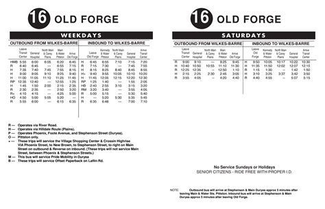 16 – Old Forge – LCTA