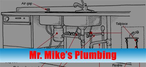 General Plumbing Code Guidelines