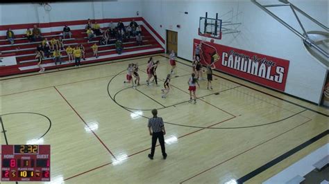 Csms Vs Belle Plaine 7th Grade Girls Basketball Youtube