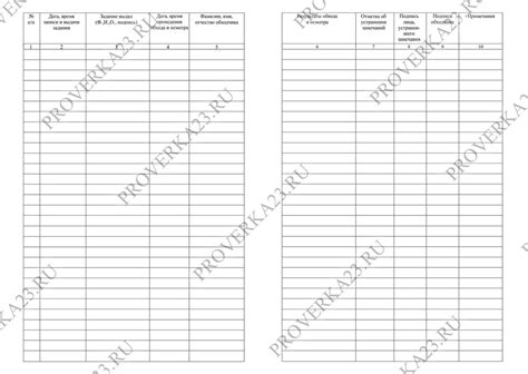 Журнал учета обхода и осмотра тепловых энергоустановок, сетей цена 170 ...