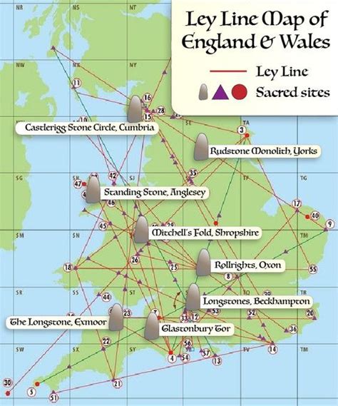 Borrowing Trouble Ley Lines Earth Grid Lay Lines