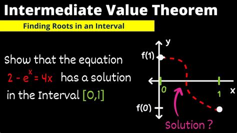 Intermediate Value Theorem How To Find Roots In Interval [a B] Example Youtube