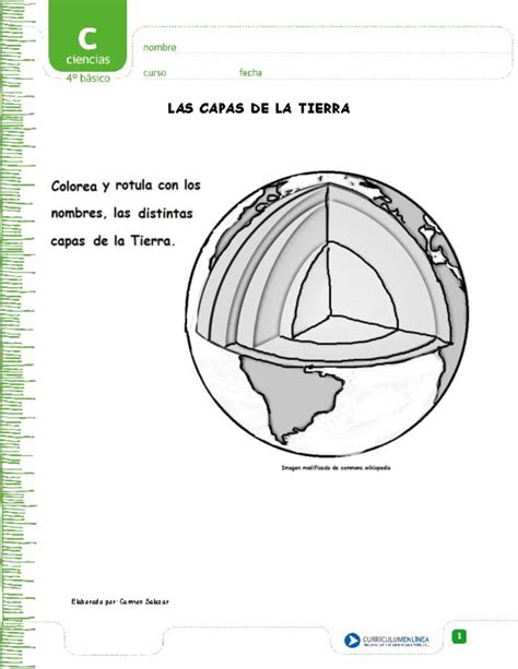 Capas Externas De La Tierra Para Niños De Primaria Hay Niños