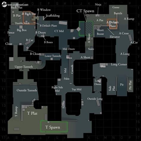 All Dust 2 Callouts In Csgo Attack Of The Fanboy