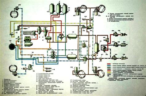 Камаз 5511/ Технические характеристики: параметры двигателя ...