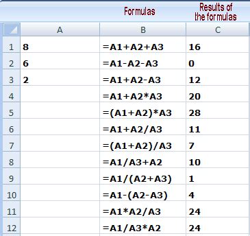 Printable List Of Excel Math Formulas