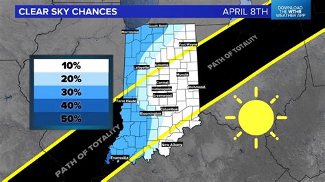 Solar Eclipse 2024 | Which Indiana towns may be more cloud-free? | wthr.com