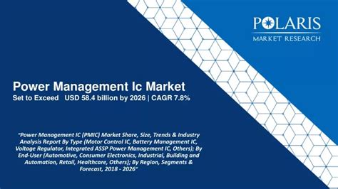 Ppt Power Management Ic Pmic Market Share Size Trends Industry