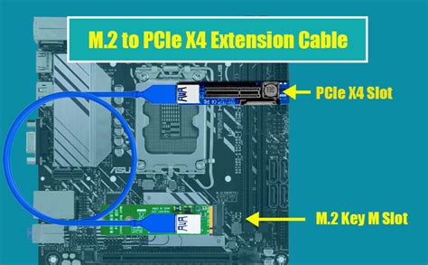 Mua GLOTRENDS UEX108 600mm M 2 To PCIe X4 Riser Cable PCIe 3 0 X1