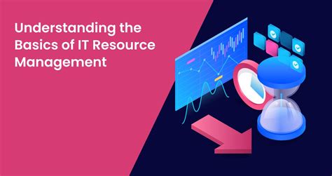 understanding  basics   resource management binadox