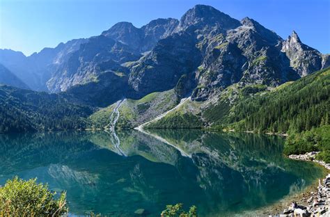 Tour De Pologne Nad Morskim Okiem