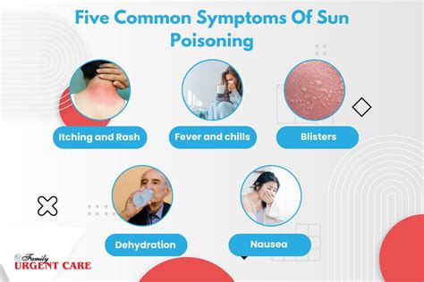 Sun Poisoning Symptoms Treatment And Care With Prevention