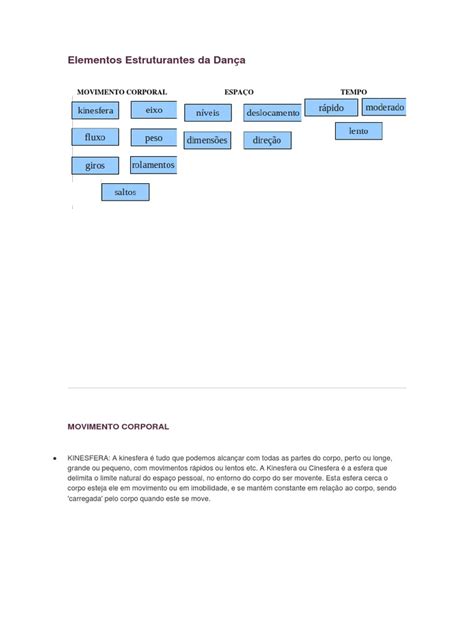Elementos Estruturantes Da Dança | PDF | Deslocamento (vetor) | Danças