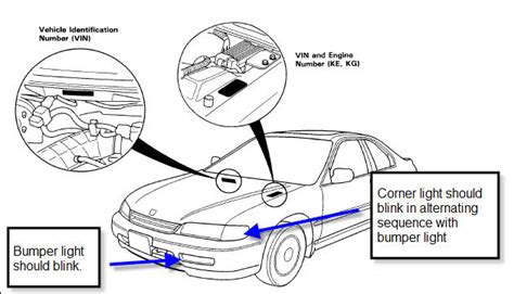 [DIAGRAM] 1997 Honda Accord Ex Fuse Box Diagram - MYDIAGRAM.ONLINE