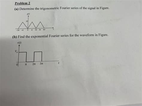 Solved Problem A Determine The Trigonometric Fourier Chegg