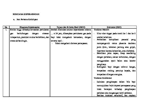 Rencana Keperawatan Pdfcoffeecom