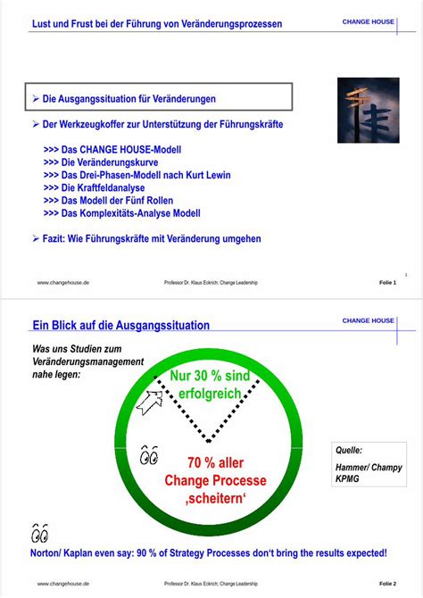 Pdf Nur Sind Erfolgreich Change Pdf Filedas Drei Phasen