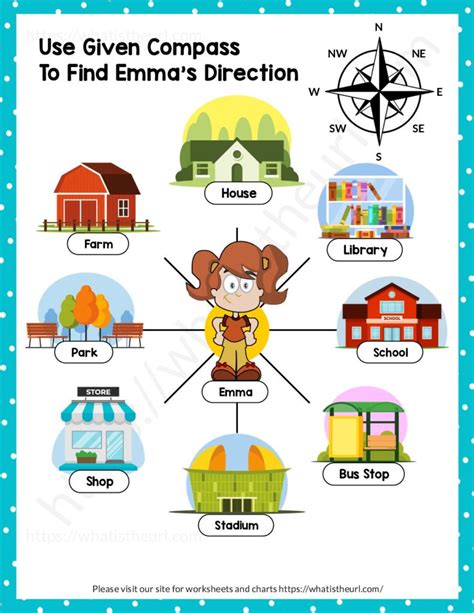 Directions 8 Compass Points Worksheet 3 Your Home Teacher