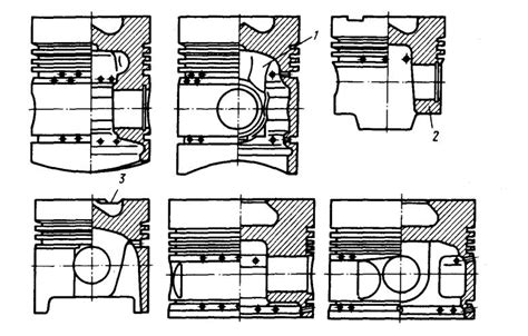 Презентация на тему: Расчет поршневой группы
