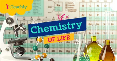 Chemistry Of Life Covalent Iconic And Hydrogen Bonds ⋆