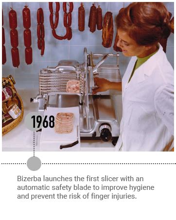 Bizerba Electric Meat Slicer Machine With Easy Thickness Adjustment