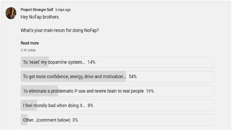 What S The Reson For Guys Quitting Porn Doing NoFap Main Reason