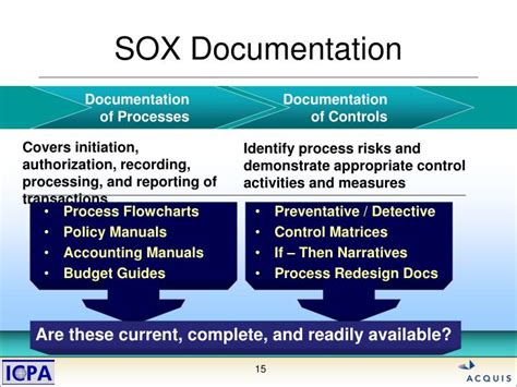 PPT The Sarbanes Oxley Act PowerPoint Presentation ID 5342268