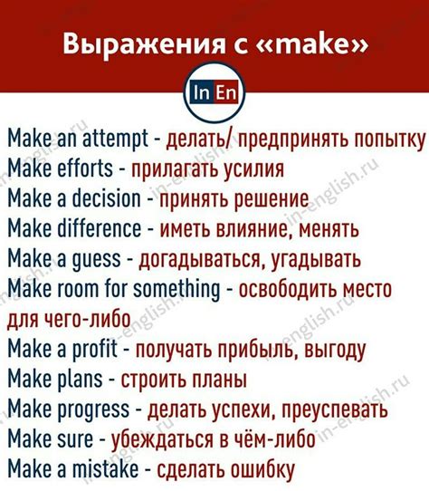 Pin di omka Shrait su Изучать английский